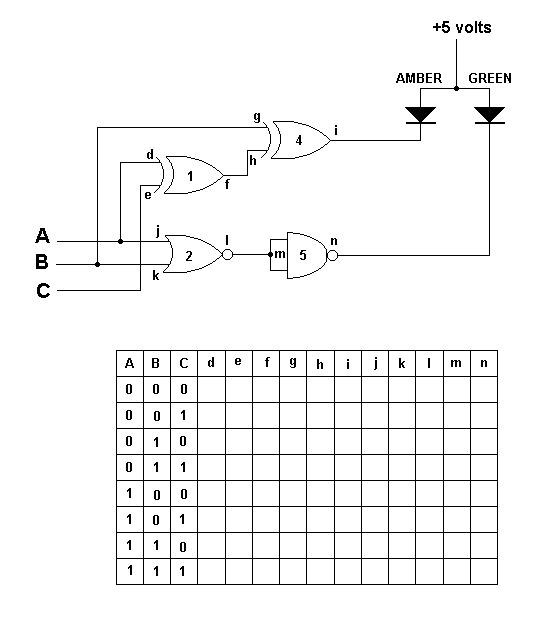 Recording Circuit Levels Diagram