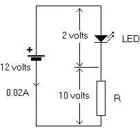 USING LED'S Diagram