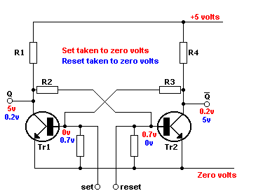 Transistor RS Flip Flop Diagram