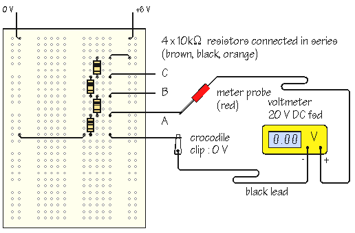 Voltage  measurements