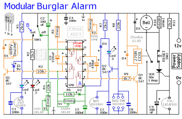 Modular Burglar Alarm Diagram