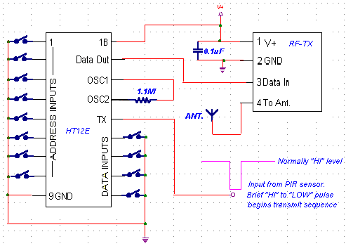 A Basic RF Transmitter for PIR Sensors Diagram
