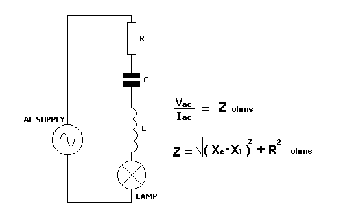 R, C and L in an AC Circuit Diagram