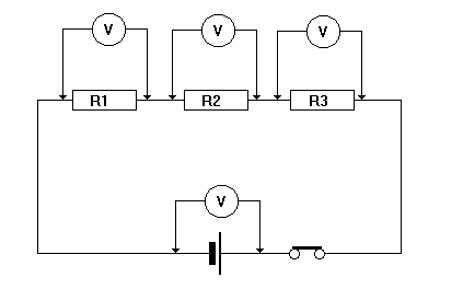 Measuring Voltages Diagram