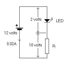light diode