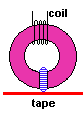 TAPE RECORDER DIAGRAM