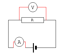 WATTS AND JOULES DIAGRAM