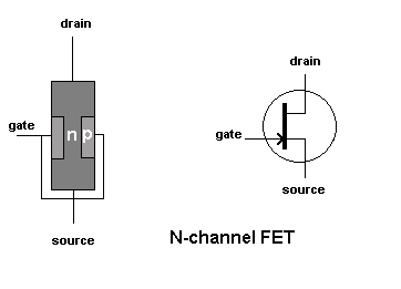 Junction Field Effect Transistor