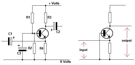 Common Base Amplifier