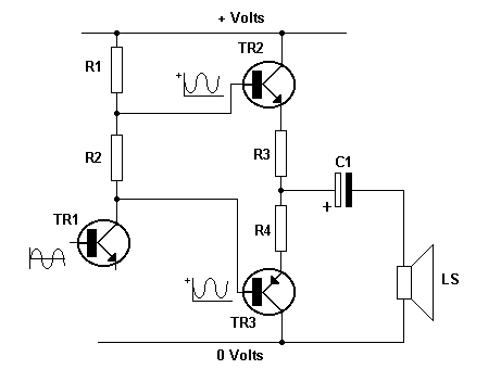 Complementary Push Pull Amplifier