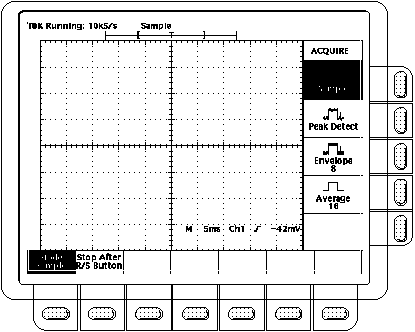 Example of an Acquisition Menu Diagram - Oscilloscope