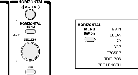 Horizontal Controls Diagram Oscilloscope