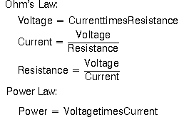Ohm's Law Formulas - Formula - formulae