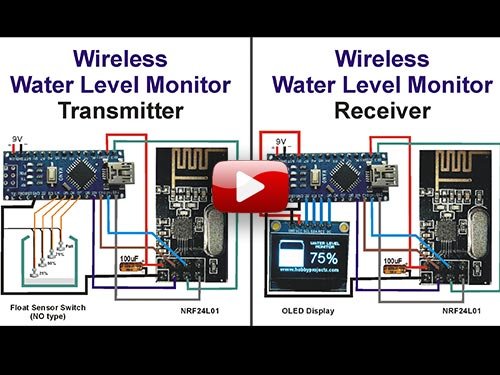 Wireless Water Level Monitor using NRF24L01 module and Arduino Nano