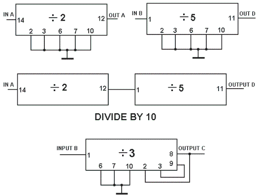 7490 Counter / Divider IC PIN Diagram
