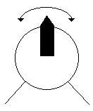 Rotary Switch Diagram