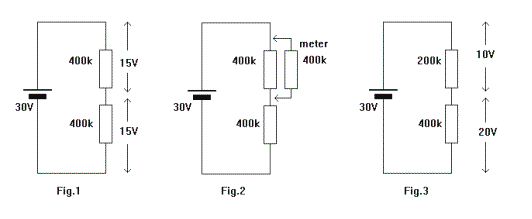 Effect of Meter Resistance Diagram