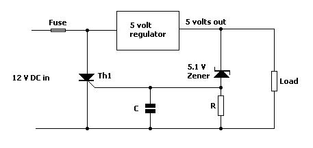 Thyristor as a Crowbar Circuit Diagram